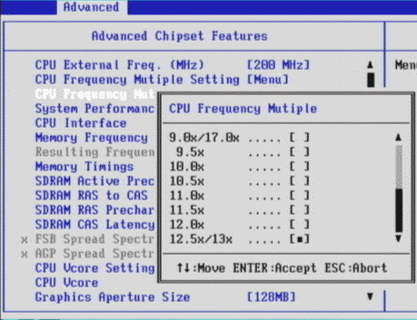 CPU frequency multiplier