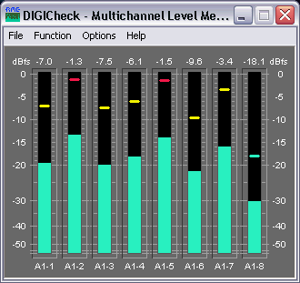 Multi Channel Level Meter